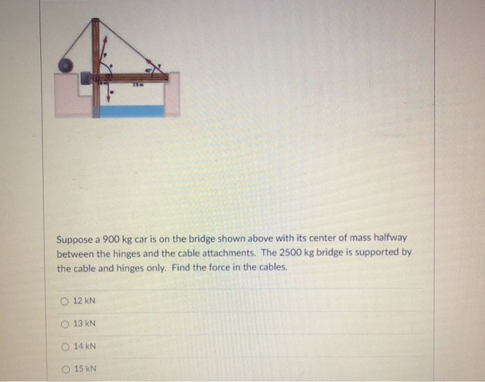 Solved Suppose a 900 kg car is on the bridge shown above