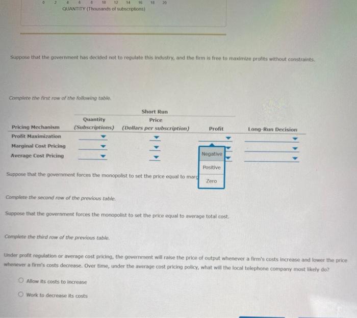 solved-choices-for-marginal-cost-pricing-and-average-cost-chegg