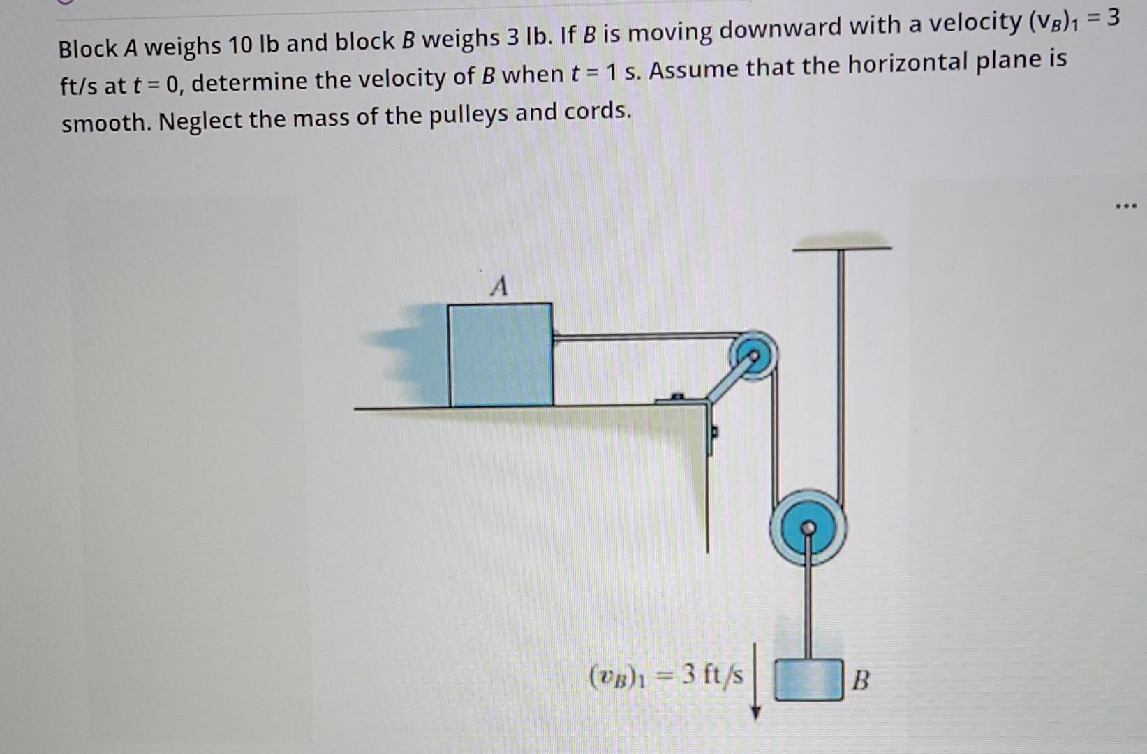 Solved Block A Weighs 10 Lb And Block B Weighs 3 Lb. If B Is | Chegg.com