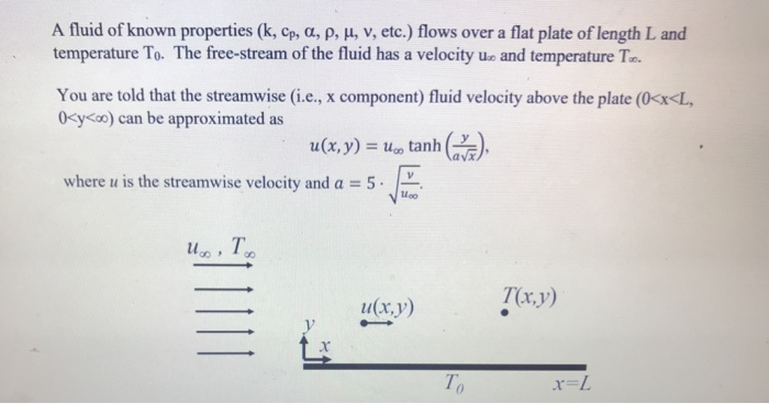 Solved A Fluid Of Known Properties K Cp C P H V Et Chegg Com