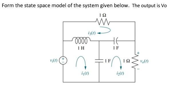 Solved Form the state space model of the system given below. | Chegg.com