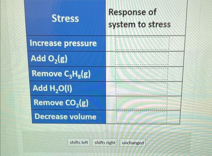 Solved The following system is at equilibrium in a closed | Chegg.com