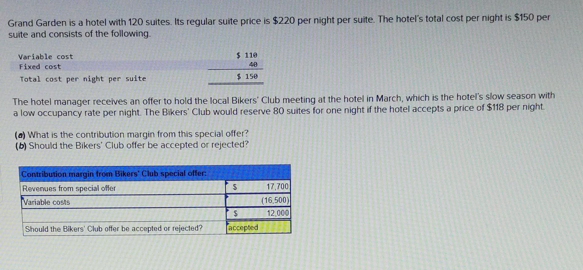 The Average Cost Per Night Of A Hotel At Marion Aguilera Blog