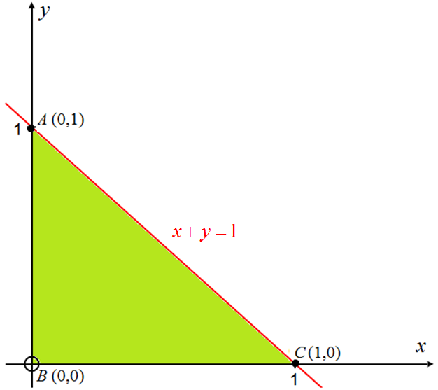 Solved: Chapter 8.3 Problem 19E Solution | Fundamentals Of Probability ...