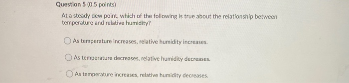 A Teaching Tool - Relationships between temperature, relative humidity, and  dew point — Weather Briefing, L.C.