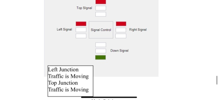 Solved Task 1: (40 marks) Develop“ Traffic Signal System