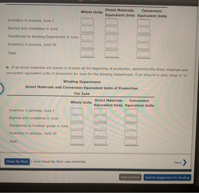Equivalent Units of Production Data for the two