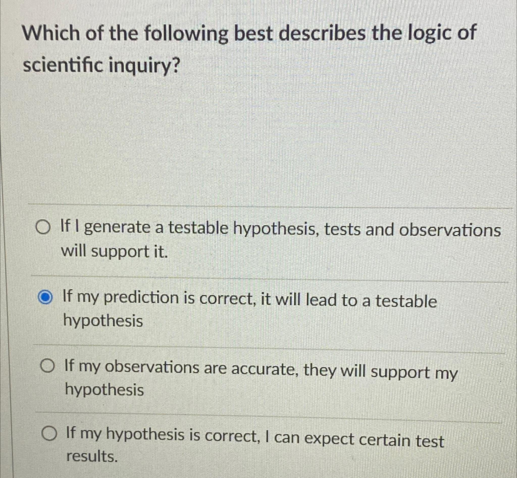 Forming A Testable Hypothesis? This Question Is Key - 6wfeff8