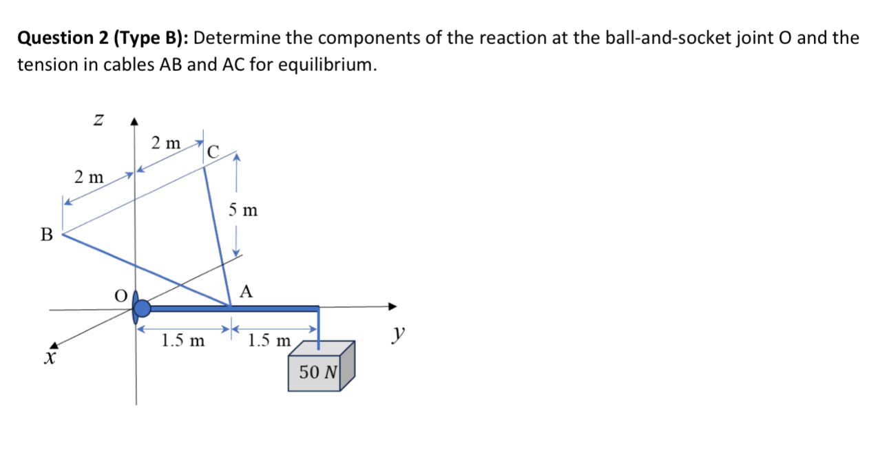 Solved Question 2 (Type B): Determine The Components Of The | Chegg.com