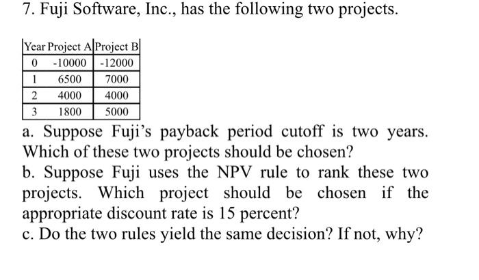 Solved 7. Fuji Software, Inc., has the following two | Chegg.com