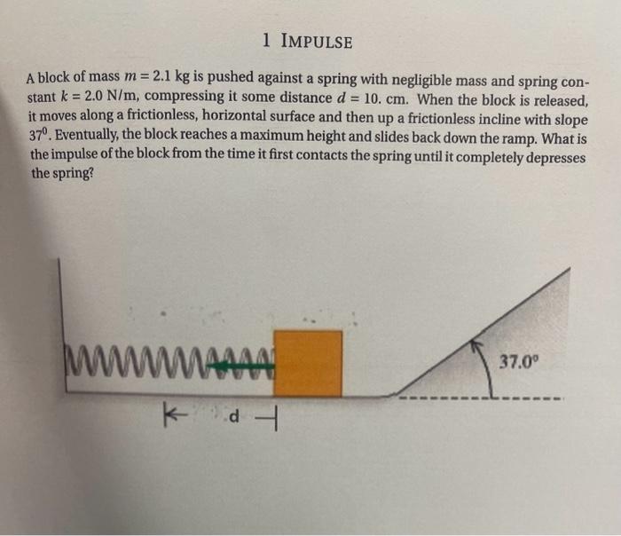 Solved A block of mass m=2.1 kg is pushed against a spring | Chegg.com