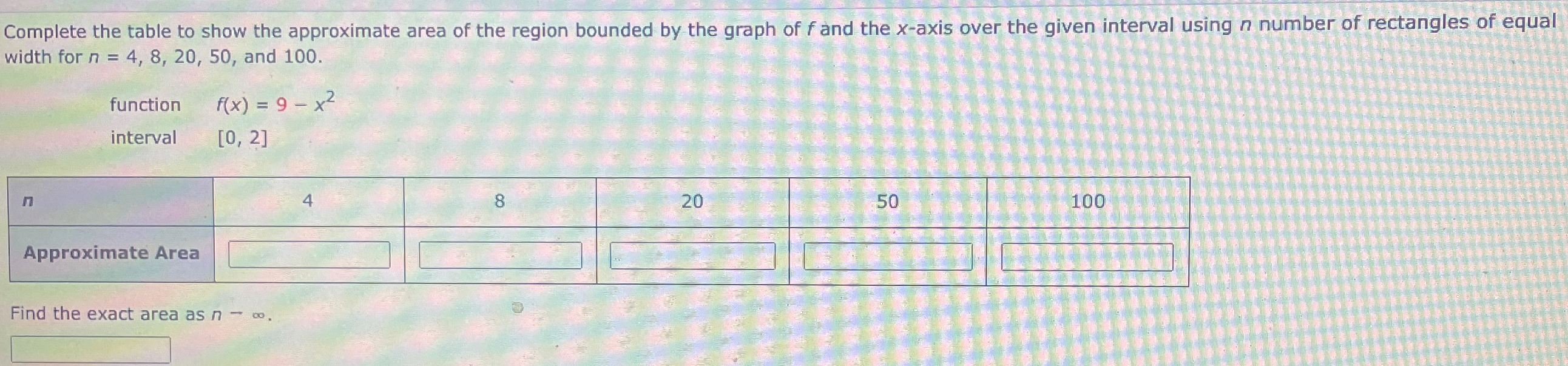 Solved Complete the table to show the approximate area of | Chegg.com