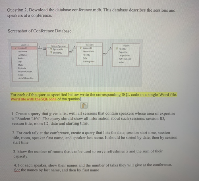 Solved Question 2. Download the database conference.mdb. | Chegg.com
