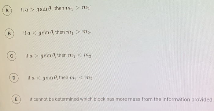 Solved Blocks A And B Of Unknown Masses M1 And M2, | Chegg.com