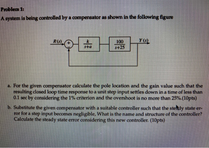 Solved Problem 1: A system is being controlled by a | Chegg.com