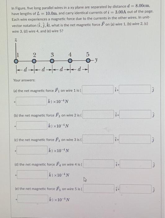 Solved In Figure, five long parallel wires in a xy plane are