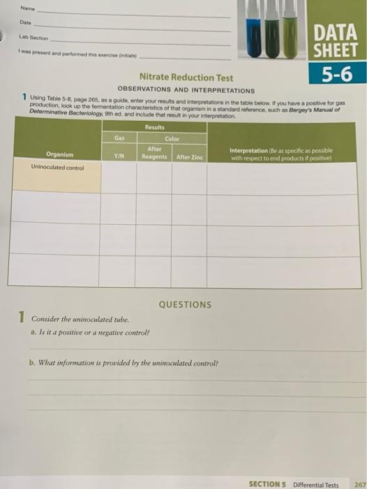 Solved Name Date Lab Section I was present and performed | Chegg.com