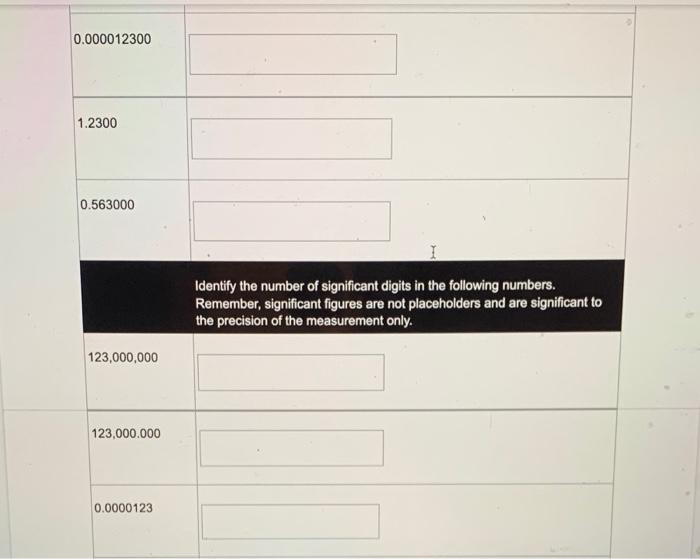 Solved Significant Figures Lab: Fill out the following | Chegg.com