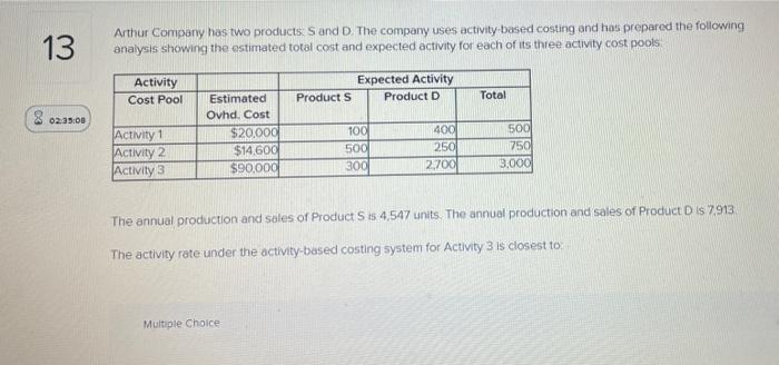 Solved The following T accounts are for Stanford Company 12 | Chegg.com