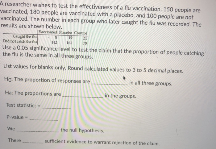 solved-researcher-wishes-to-test-the-effectiveness-of-a-flu-chegg