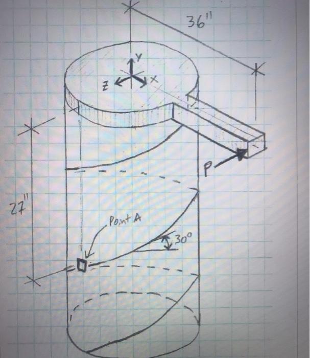 Solved . . The below diagram applies to problems 2-5: The | Chegg.com