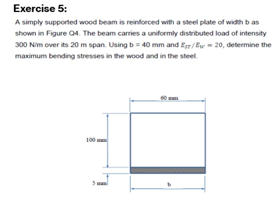 Solved Exercise 5: A Simply Supported Wood Beam Is | Chegg.com