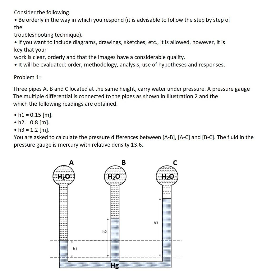 Solved Consider the following. • Be orderly in the way in | Chegg.com