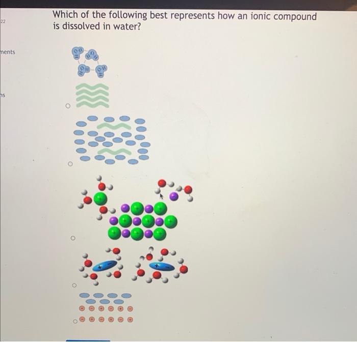 solved-which-of-the-following-best-represents-how-an-ionic-chegg