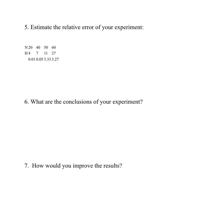 buffon's needle experiment