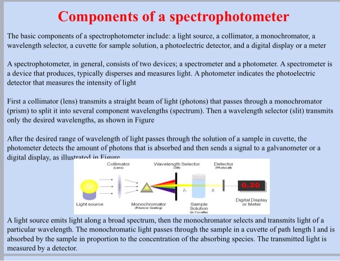 Solved Spectrophotometry Objectives of this Test | Chegg.com