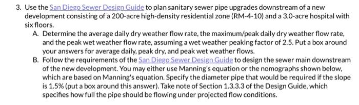 Solved Figure 1. Nomograph for Manning formula for circular | Chegg.com