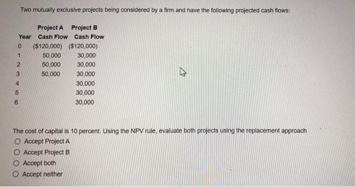 solved-two-mutually-exclusive-projects-being-considered-by-a-chegg