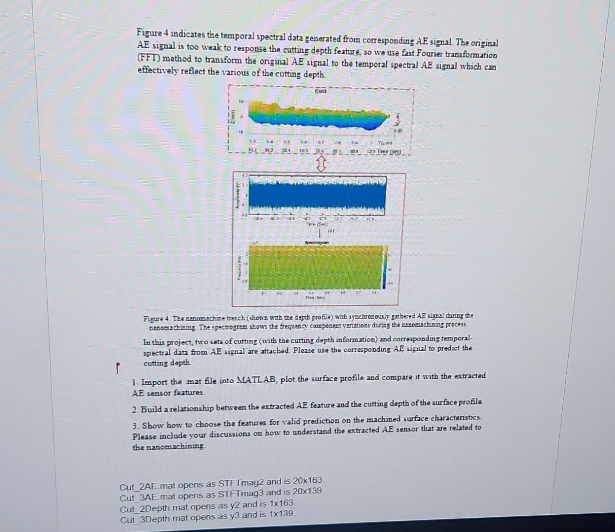 Project objective: Analyze AE signal features and | Chegg.com