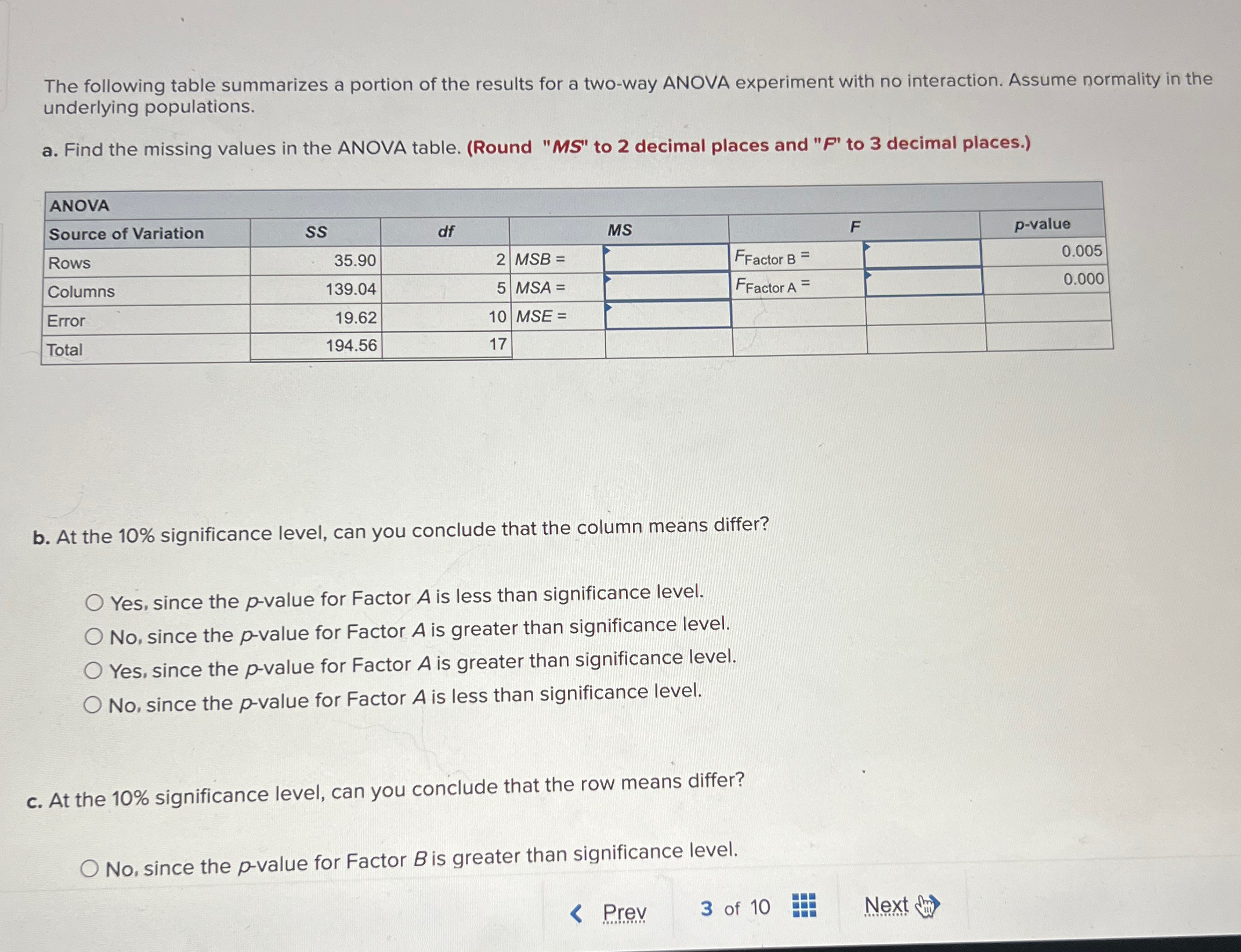 Solved The following table summarizes a portion of the | Chegg.com