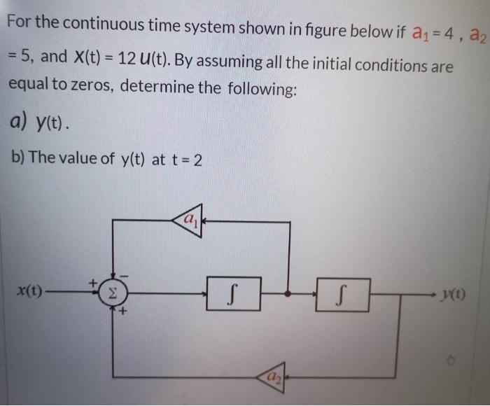 Solved For the continuous time system shown in figure below | Chegg.com