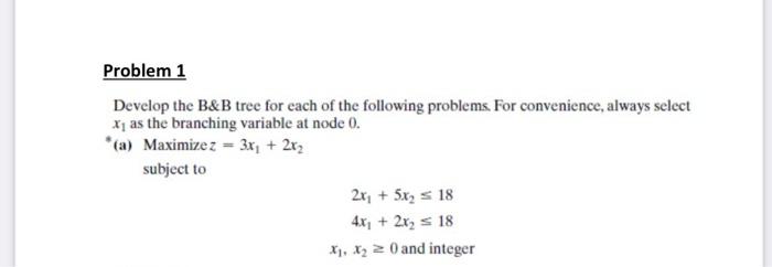 Solved Develop The B\&B Tree For Each Of The Following | Chegg.com