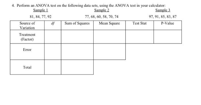 Solved 4. Perform an ANOVA test on the following data sets, | Chegg.com