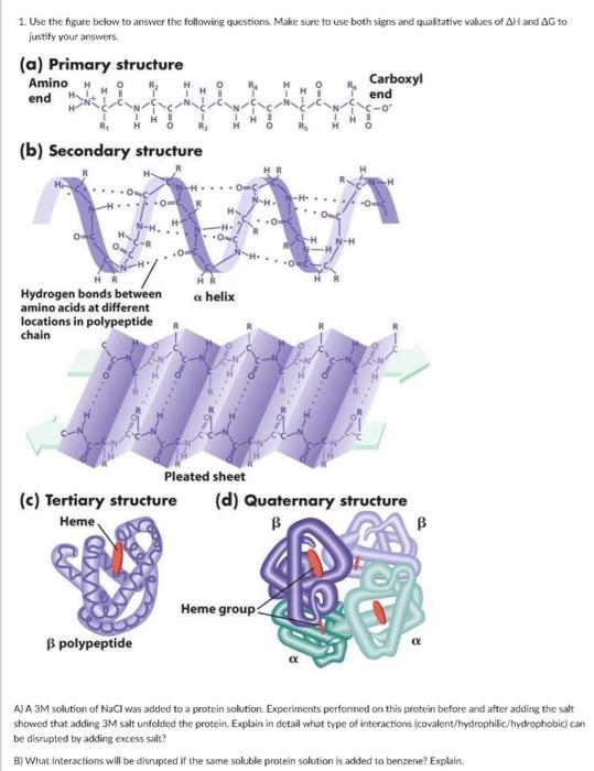 Solved PLEASE! Help explain how salt affects covalent, | Chegg.com