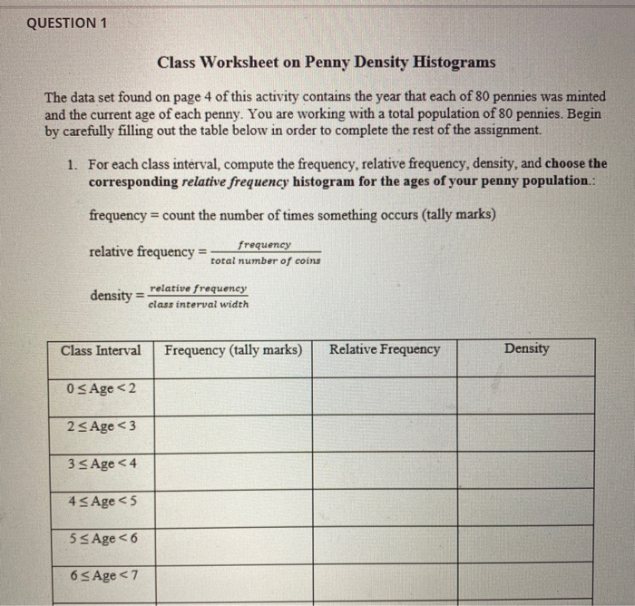 QUESTION 1 Class Worksheet On Penny Density Histog... | Chegg.com