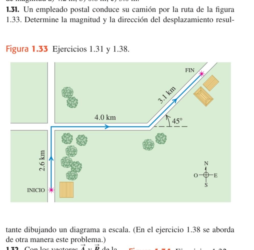 1.31. Un empleado postal conduce su camión por la ruta de la figura 1.33. Determine la magnitud y la dirección del desplazami