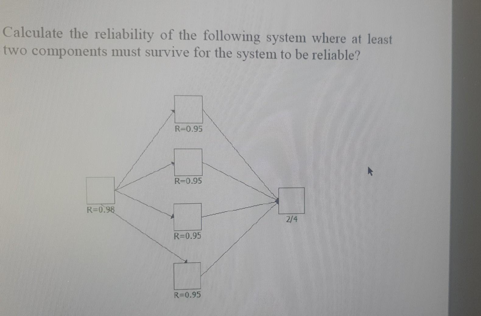 Solved Calculate The Reliability Of The Following System | Chegg.com