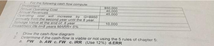 Solved 1. Draw the cash-flow diagram 2. Determine if the | Chegg.com