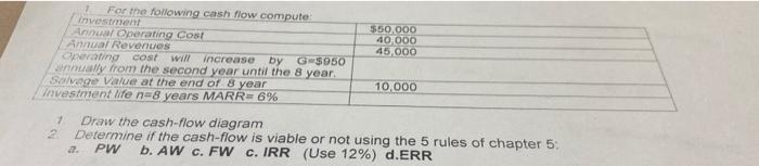 Solved 1. Draw The Cash-flow Diagram 2. Determine If The | Chegg.com