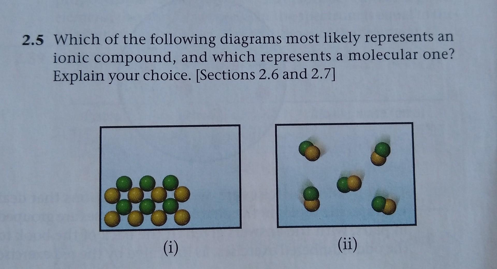 2.5 Which Of The Following Diagrams Most Likely | Chegg.com