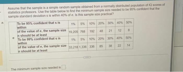 Solved Assume that the sample is a simple random sample | Chegg.com