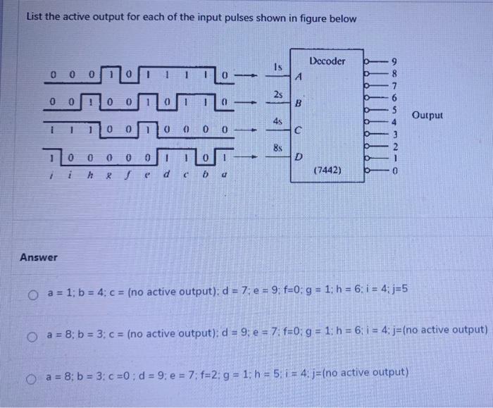 Solved List the outputs at the BCD indicators for each of | Chegg.com