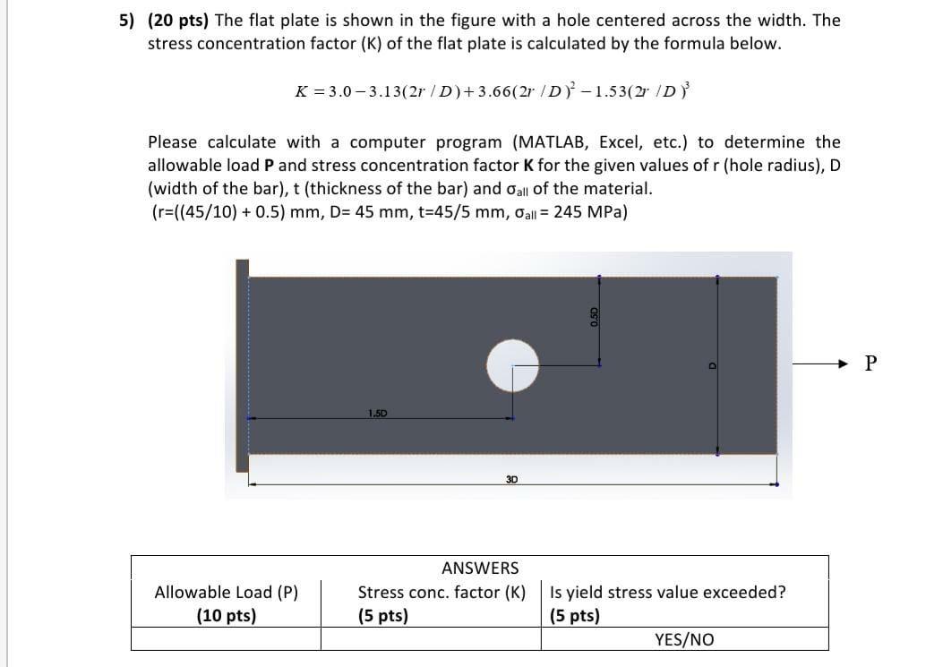 Solved 5) (20 pts) The flat plate is shown in the figure | Chegg.com