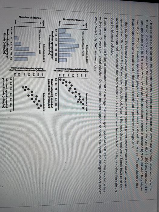 Solved A biologist sets out to explore if the average | Chegg.com