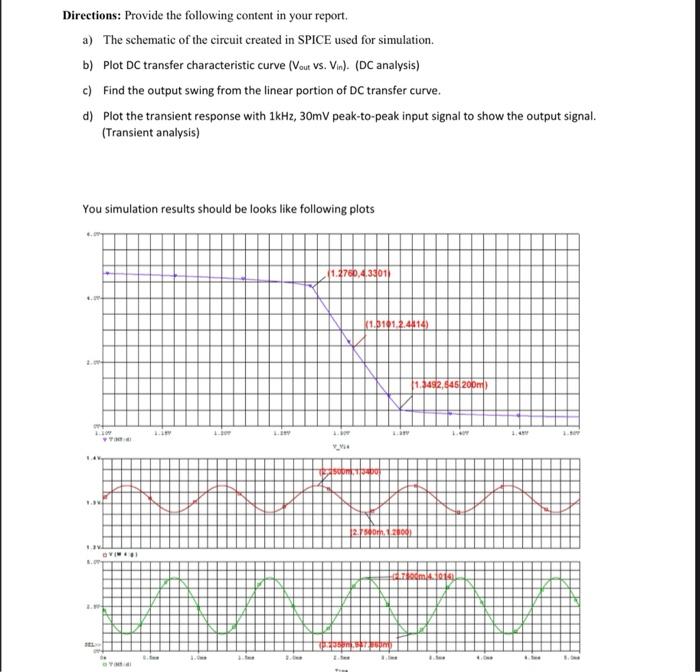 Solved Objective: Design a common source amplifier with | Chegg.com