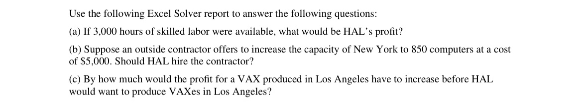 Solved Use the following Excel Solver report to answer the | Chegg.com